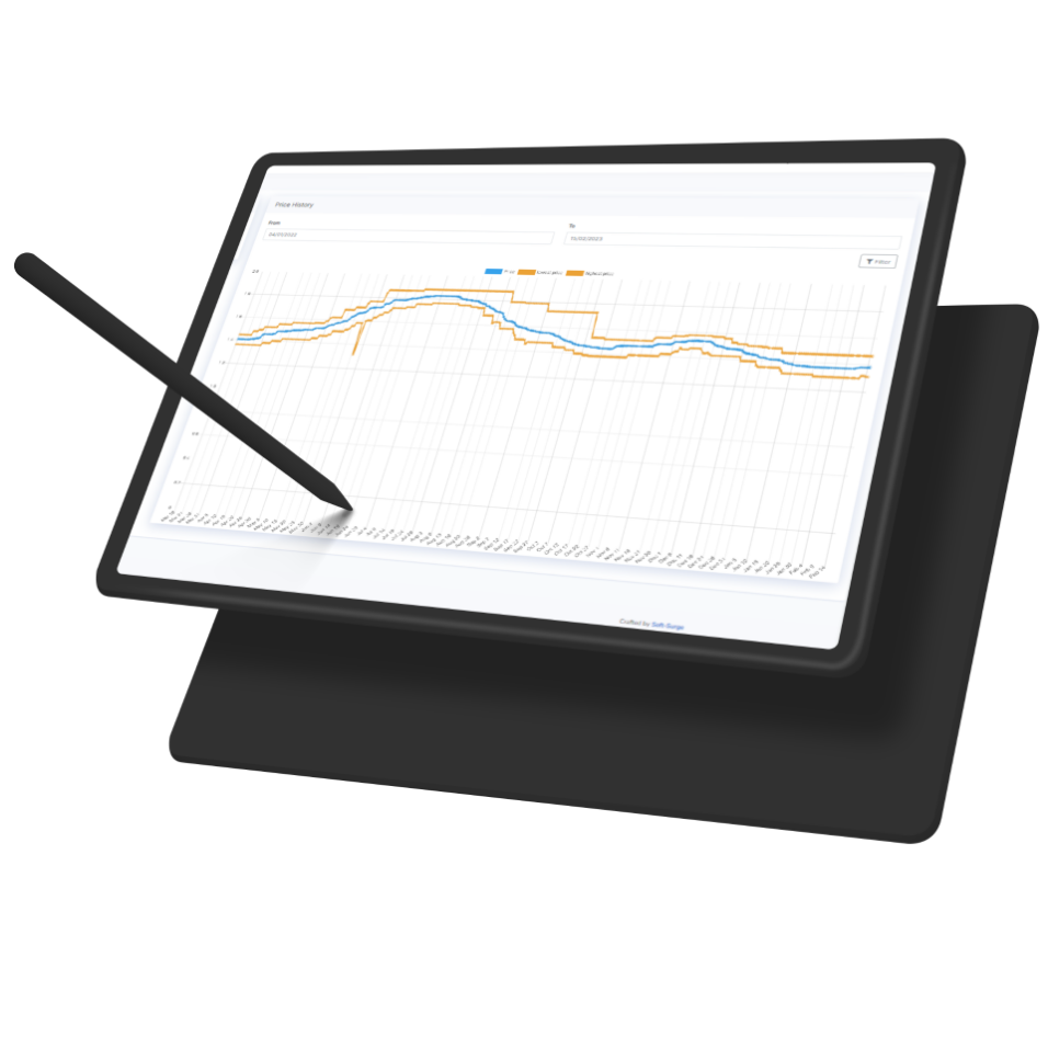 price monitoring dashboard