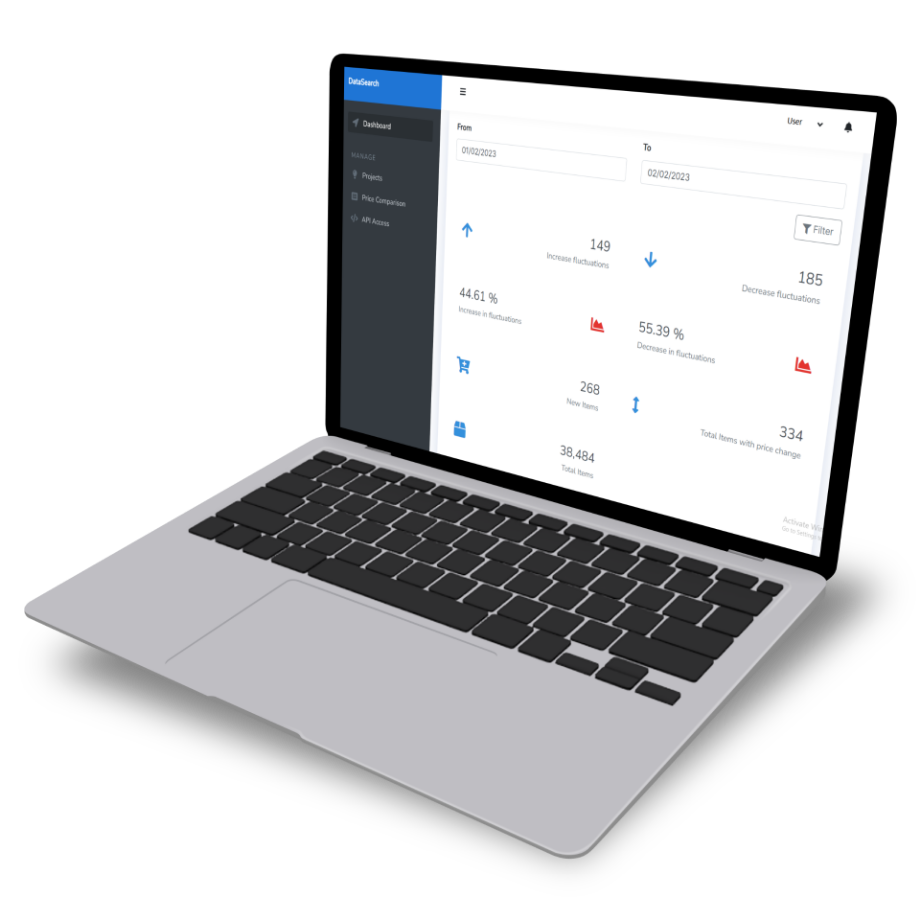 price monitoring dashboard